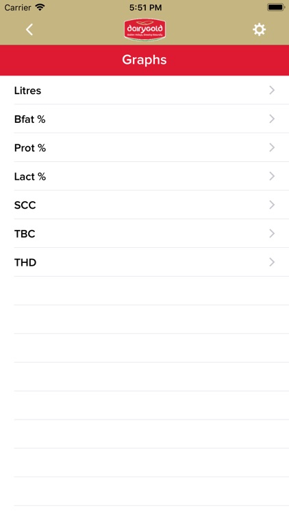 Dairygold MyMilk screenshot-4