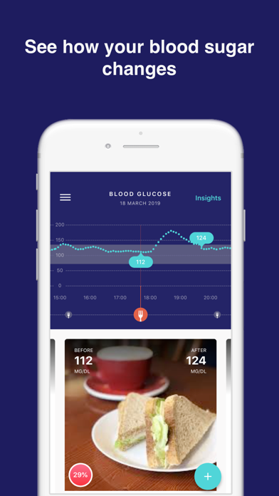Undermyfork: Diabetes App Screenshot