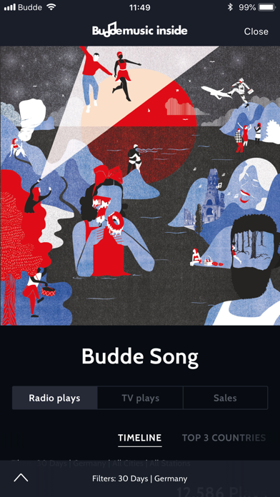 Budde Music Screenshot