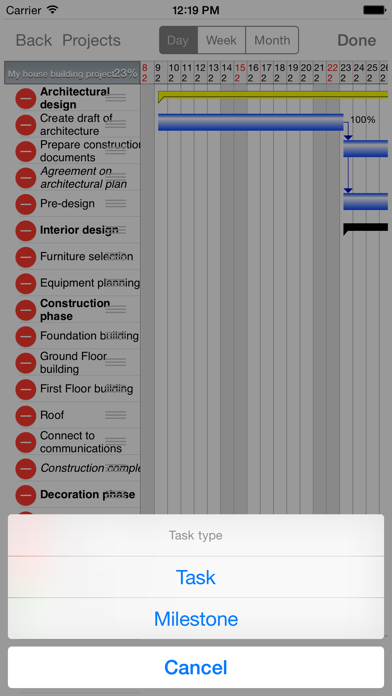 Project Planner - Gantt app Screenshot