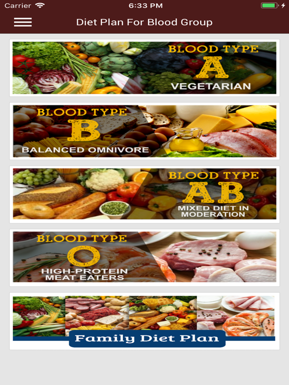 Screenshot #4 pour Diet Plan Of Blood Group