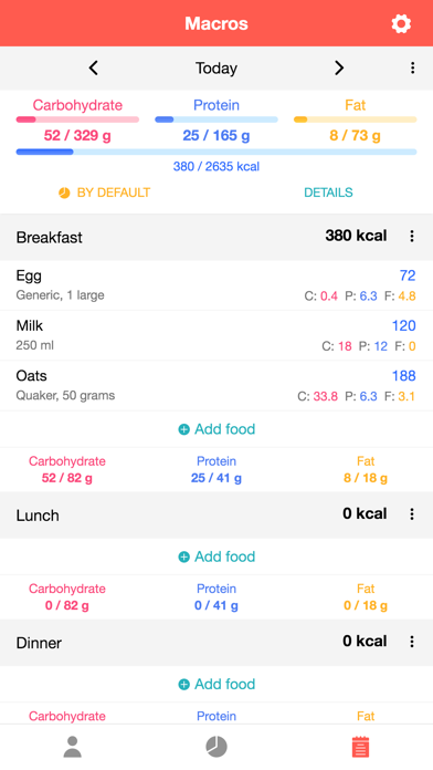 Macros - Calorie Counterのおすすめ画像1