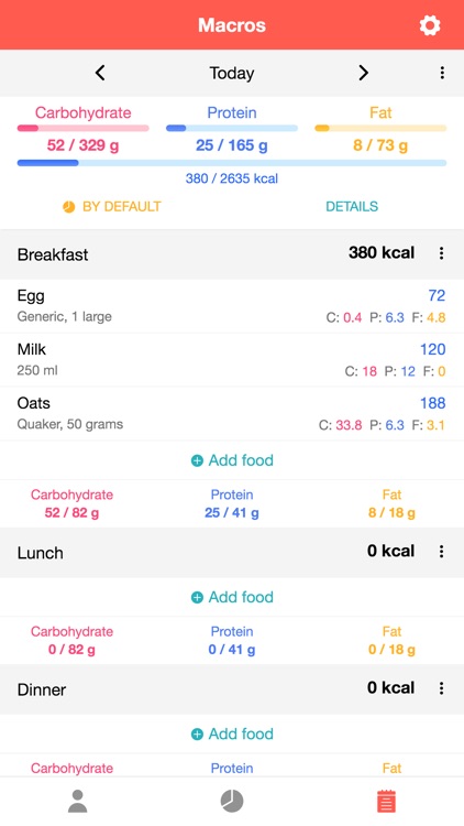 Macros - Calorie Counter
