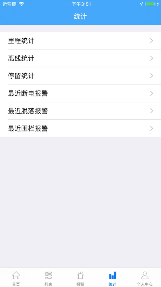 #5. 金途车联 (iOS) 由: 县伟 李