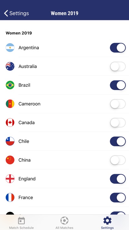 Women 2019 screenshot-4