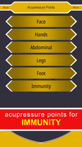 Acupressure Points screenshot