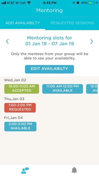 StartupWind iNetwork App Screenshot