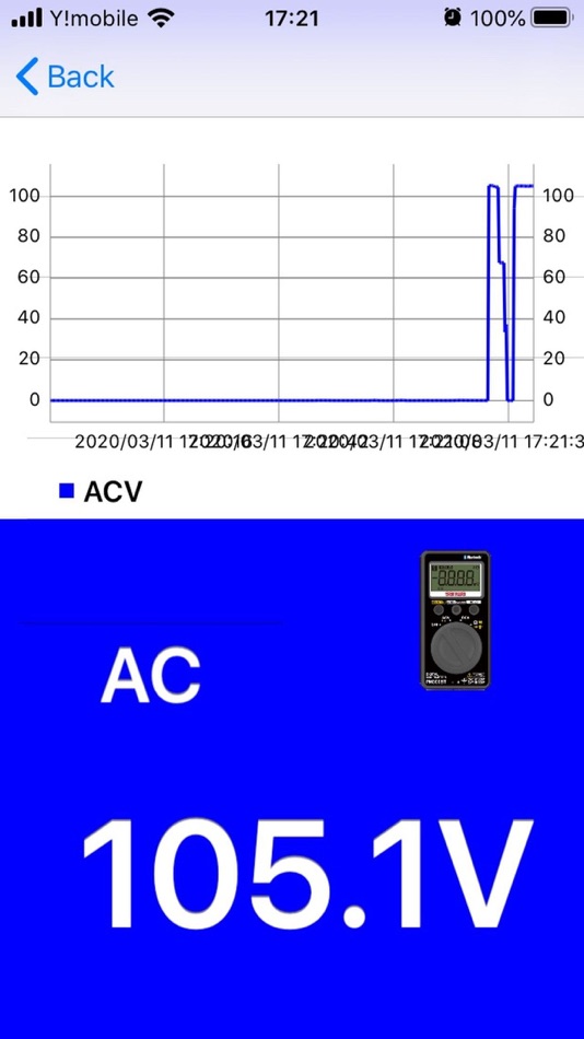 SANWA BLE LINK (iOS) 由: 三和電気計器株式会社 SANWA BLE LINK (iOS) 由: 三和電気計器株式会社