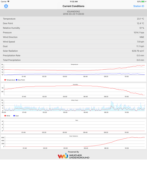 Screenshot #4 pour WS View