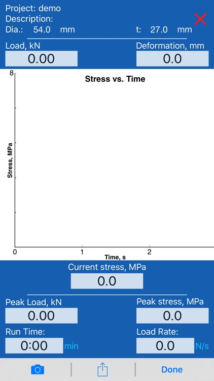 Brazilian Test