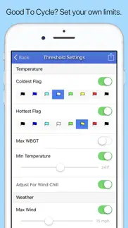 good to cycle iphone screenshot 4