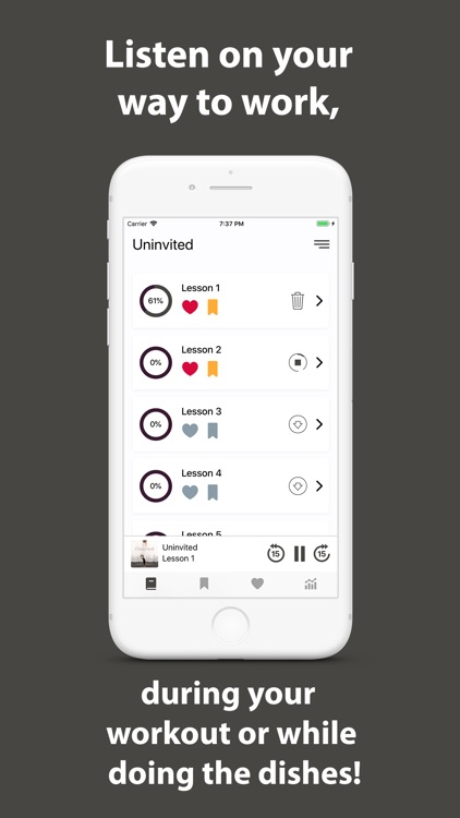 Lysa TerKeurst - audiobooks