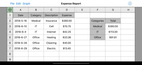 Utility Spreadsheet Pro - Business App | MWM