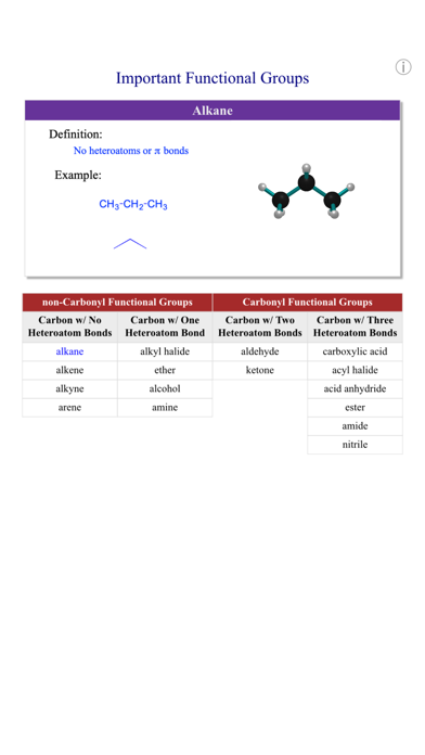 Visualizing Organic Chemistry Screenshot