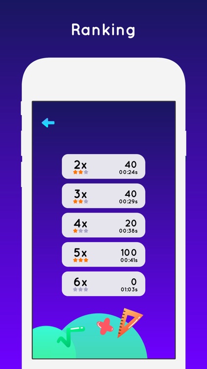 Quiz - Times Tables screenshot-7