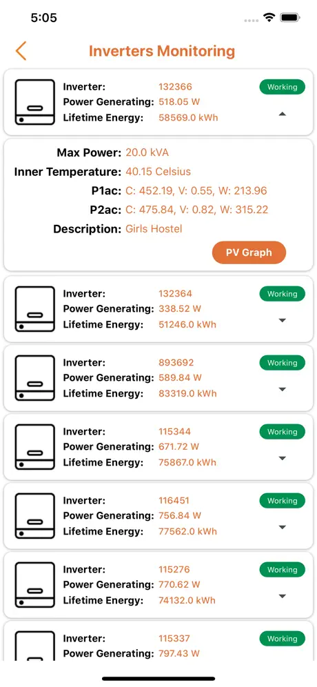 Zero Carbon - ZC