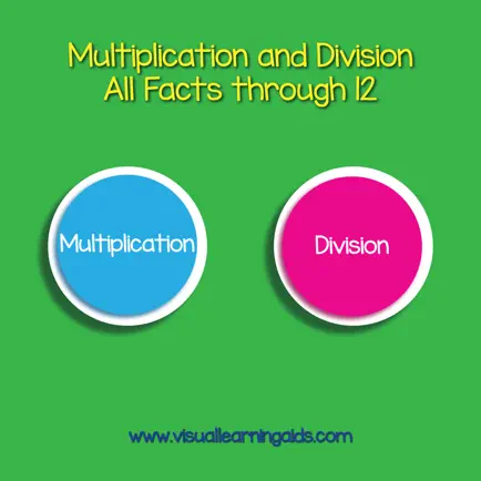 Multiplication Division Cards Читы