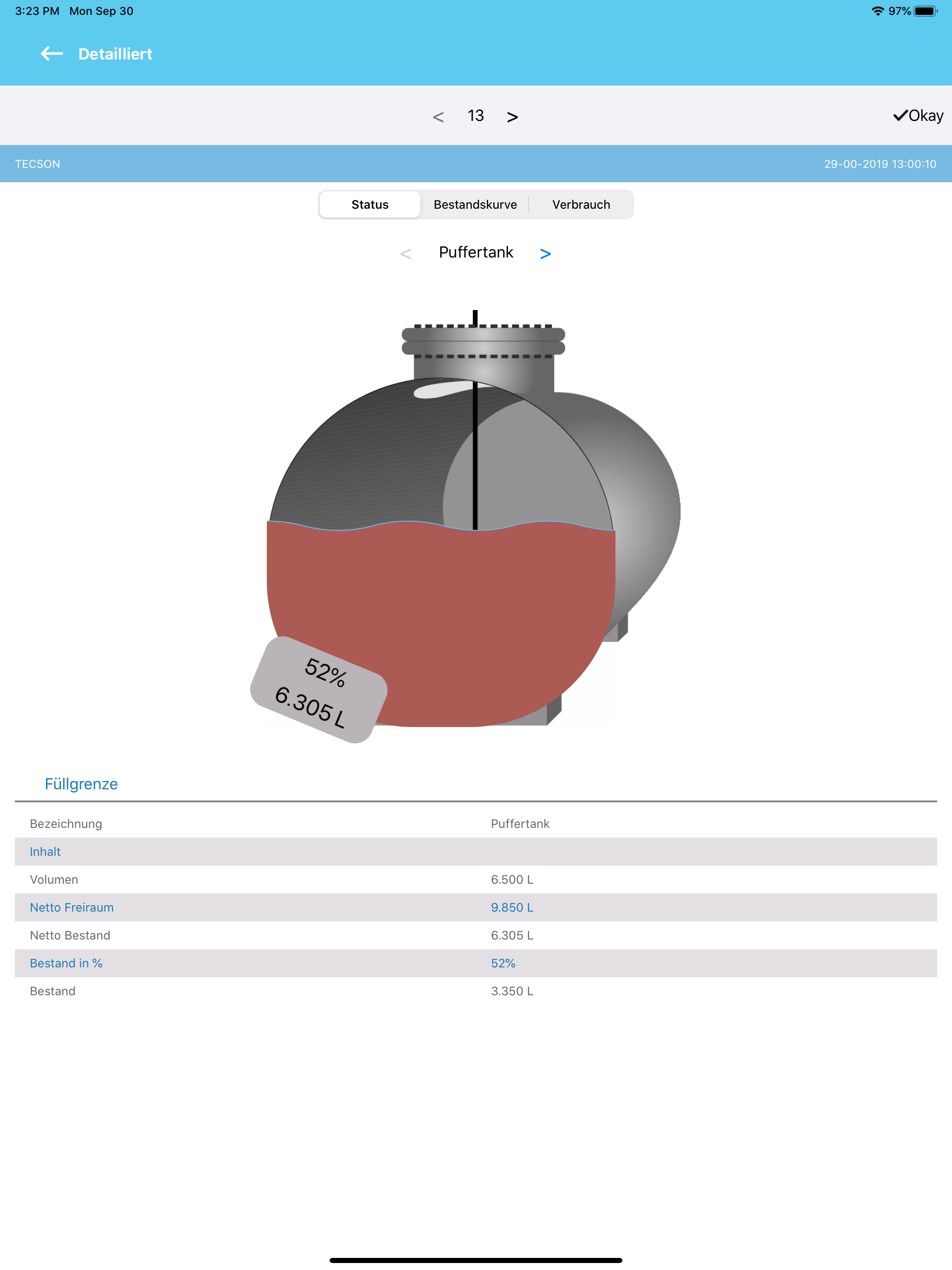 Oil-SmartView