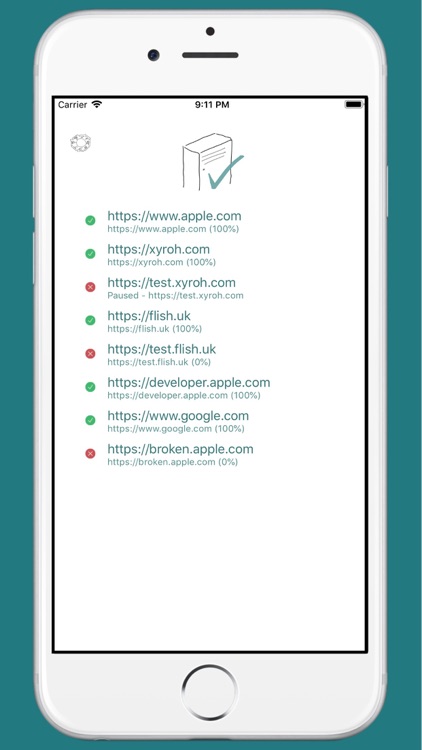 'Worst' Server Monitor