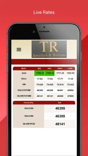 T R S Jewellers And Bullions screenshot 1