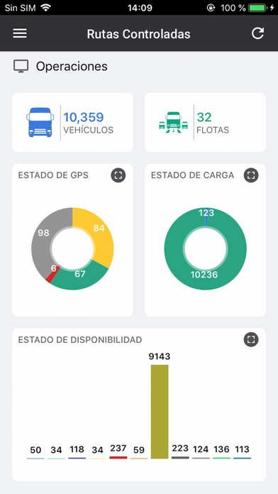 Screenshot #1 pour Comsatel Ruta Controlada
