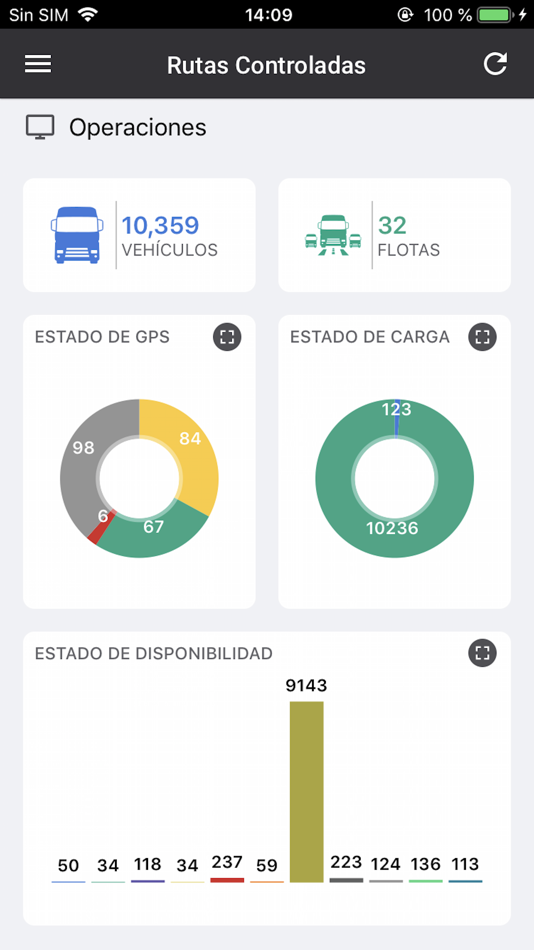 #1. Comsatel Ruta Controlada (iOS) 由: Comsatel Perú