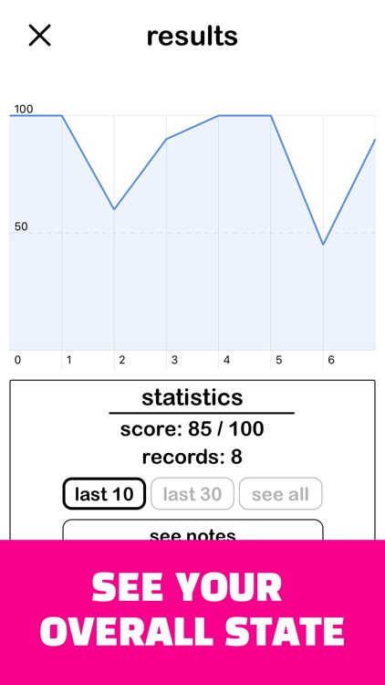 Joy : Emotional State Tracking screenshot-3