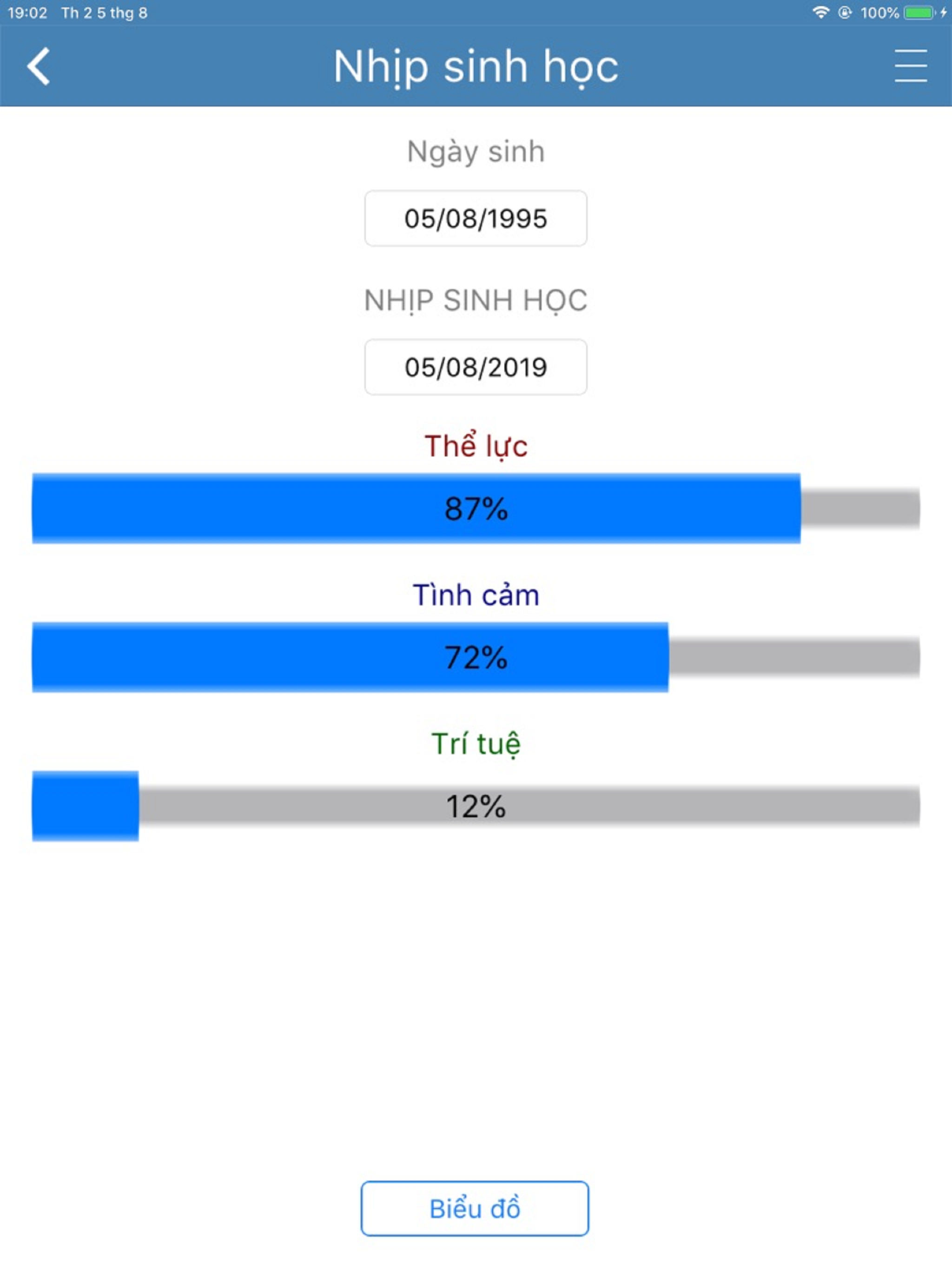 Tinh Toan Tien Tuoi screenshot 11