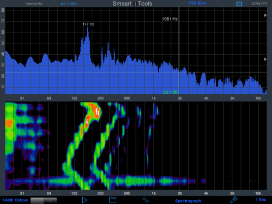 SmaartTools Single Channel RTA iPad app afbeelding 1