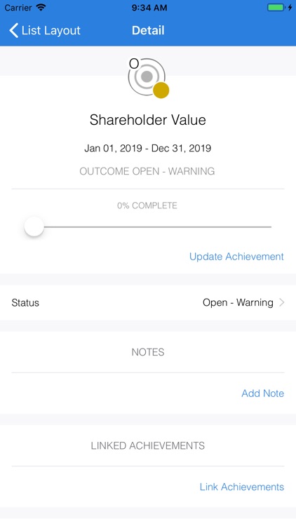 Attain by Shared Performance