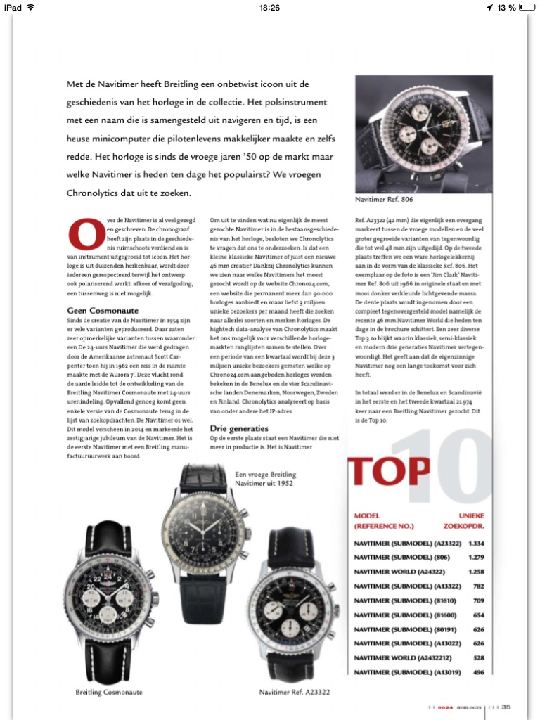 0024 Horloges Magazine screenshot 4