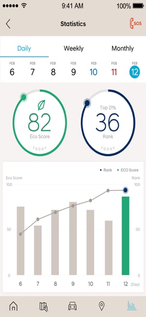 Hyundai Auto Link Premium On The App Store Hyundai Auto Link Premium On The App Store