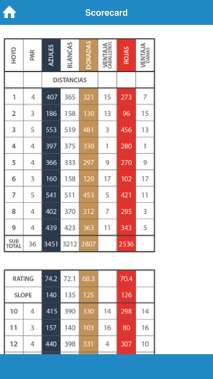 La Herradura screenshot-3