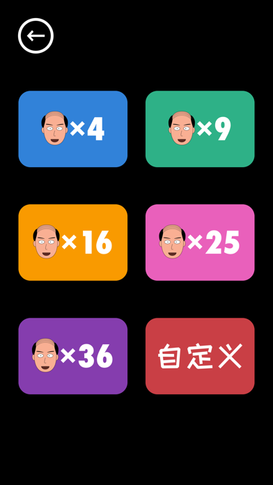 Angry Uncle - House Party Game Screenshot