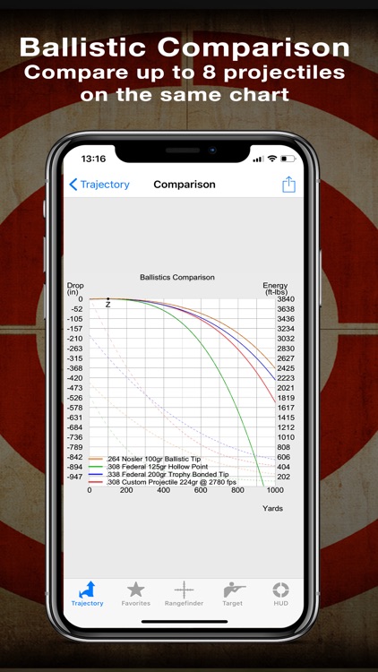 Ballistic: Advanced Edition screenshot-4