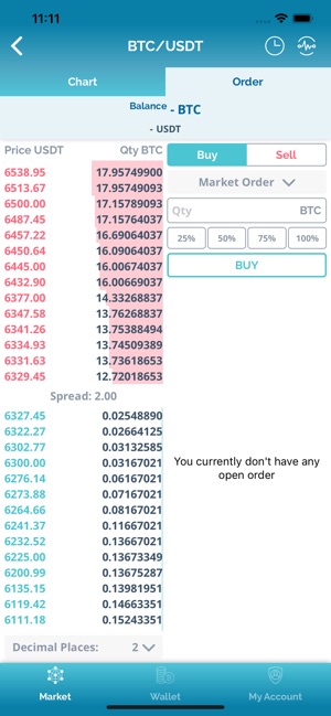 Coinut(圖4)-速報App