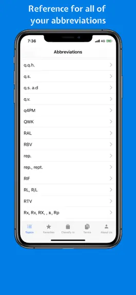 Game screenshot Abbreviations Rx mod apk