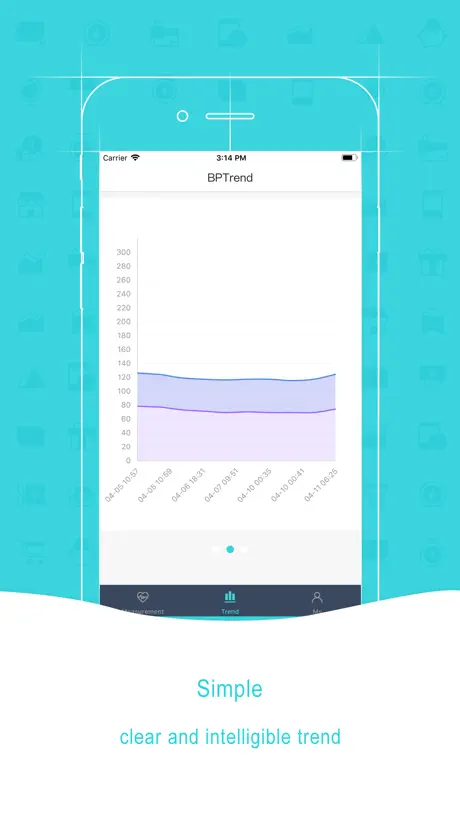 Devoutly: Bible Study & Chat