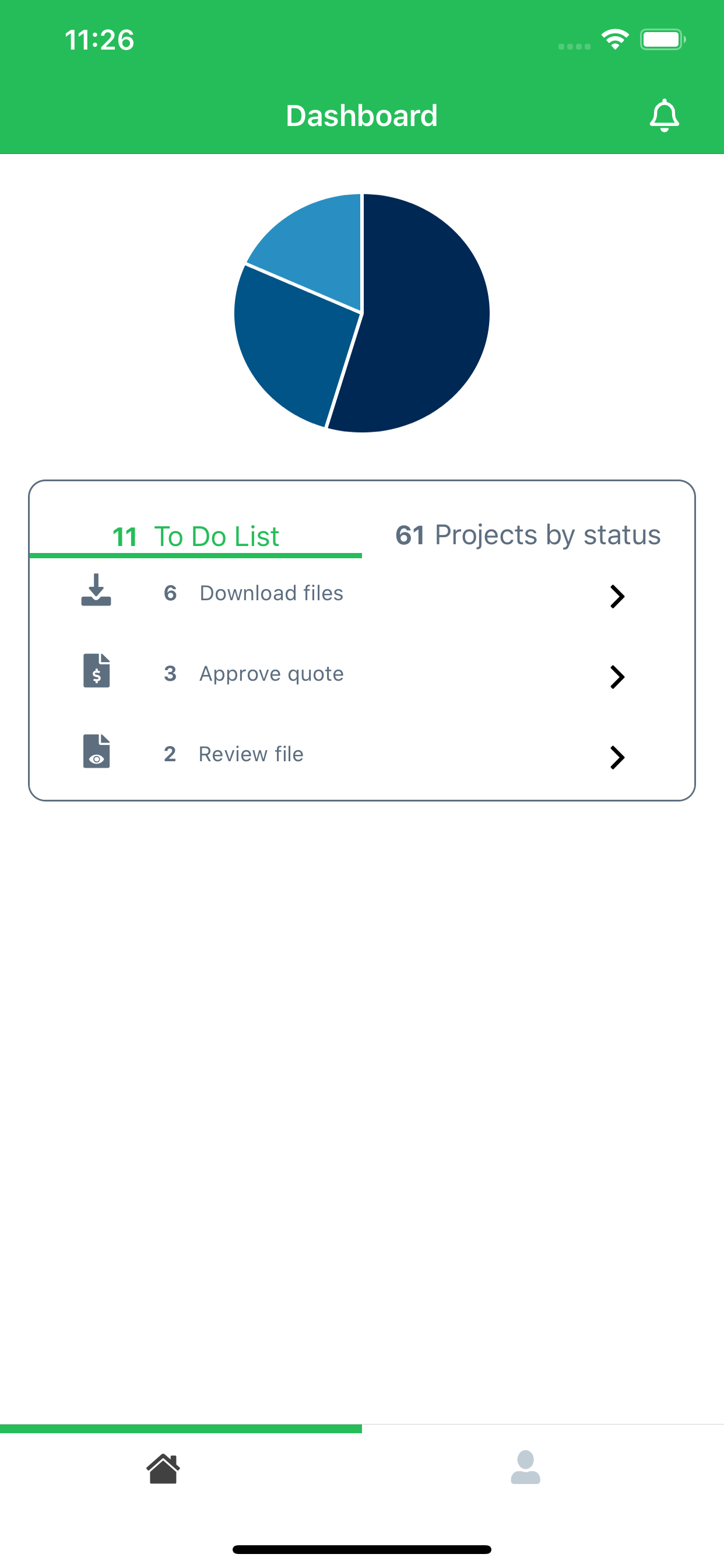 SDL MultiTrans Mobile