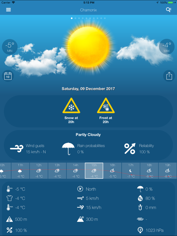 Screenshot #4 pour Météo News PRO