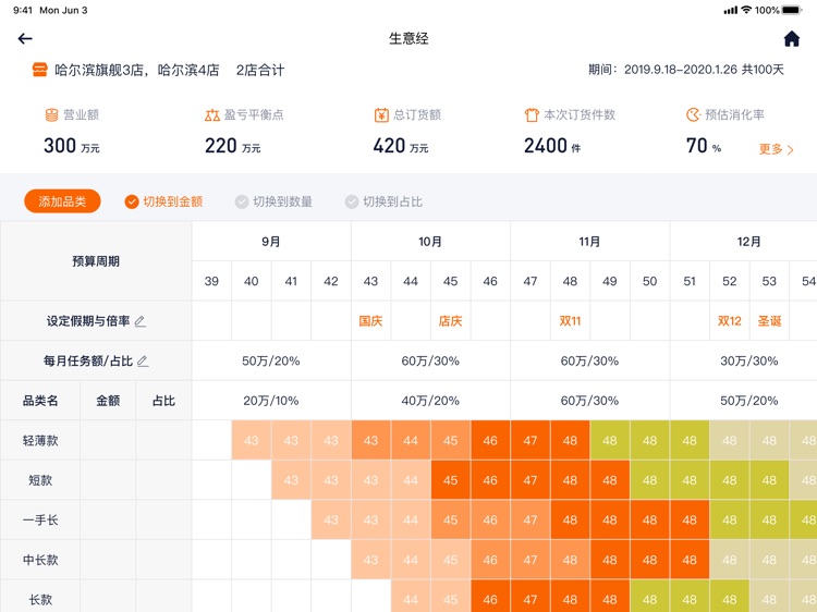 生意经 screenshot-4