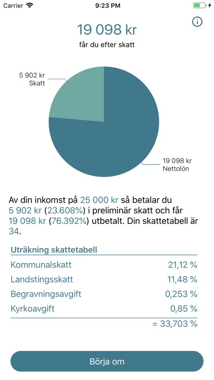 Skattetabell Skatteetaten 2020 04 23