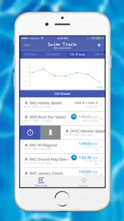 swim track - meet time iphone capturas de pantalla 2