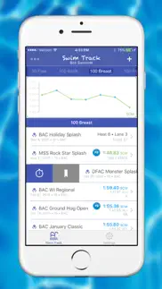 swim track - meet time iphone screenshot 2