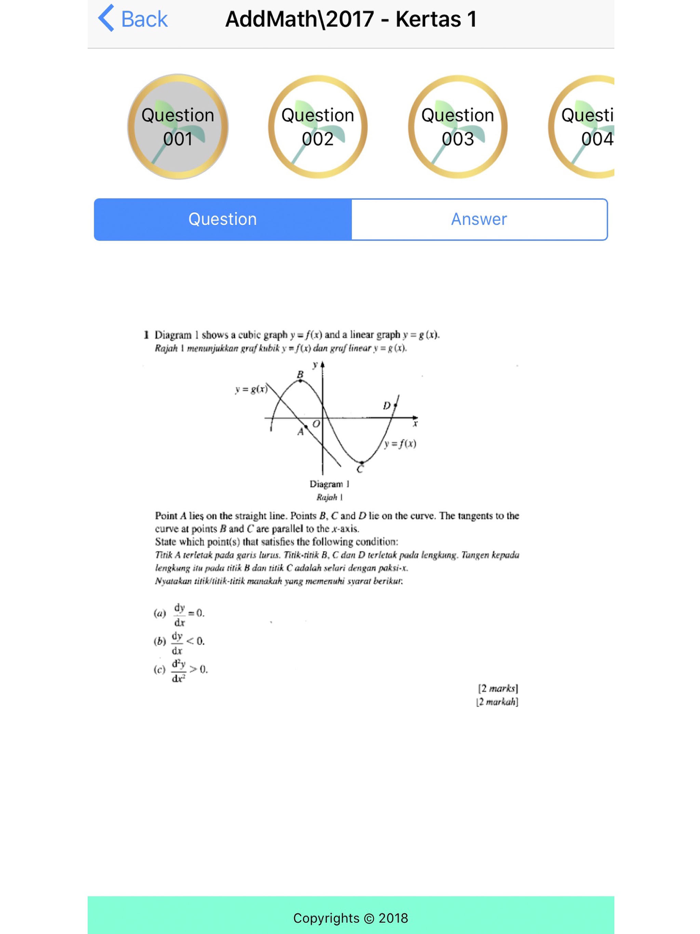 SPM New - MyProAcademy