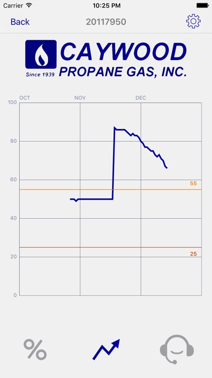 Caywood Tank screenshot-6