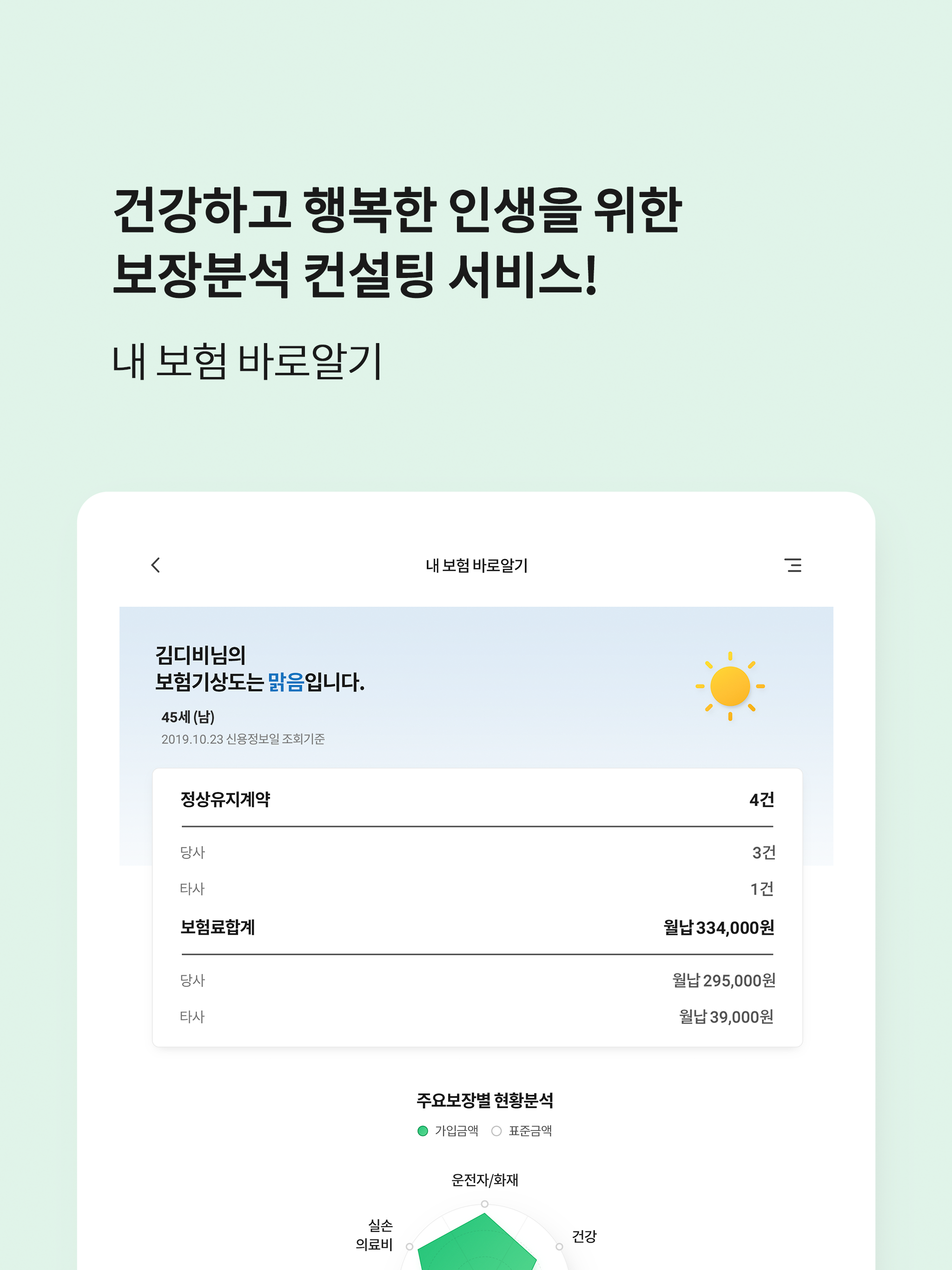 DB손해보험
