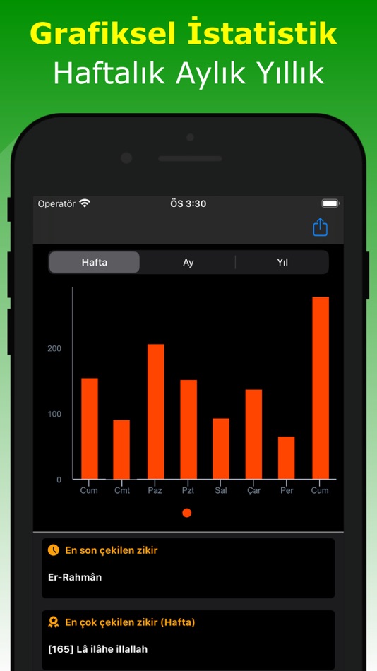 #3. Zikirmatik Pro - Esma-ül Hüsna (iOS) 由: Muhammed Furkan Kilic