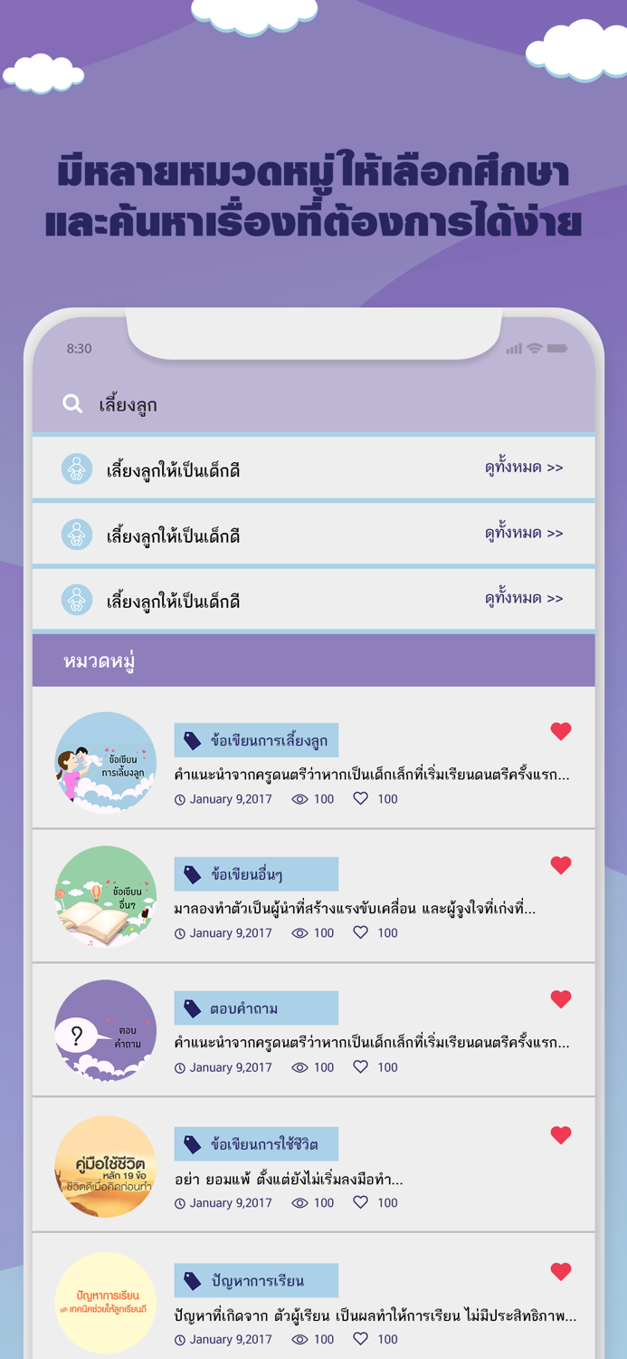 นายแพทย์ประเสริฐผลิตผลการพิมพ์