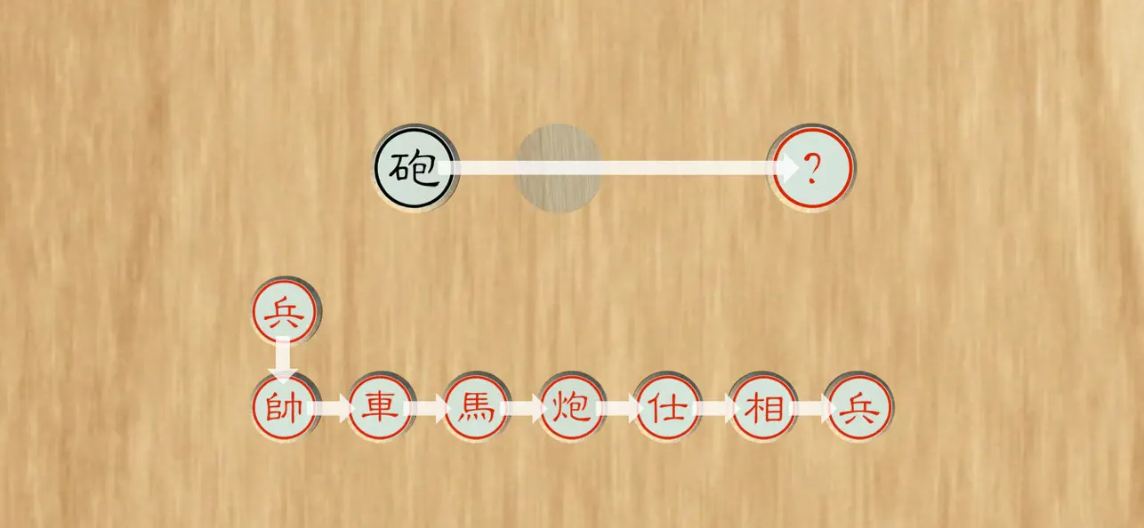 盲棋 - 又名暗棋 截图 2
